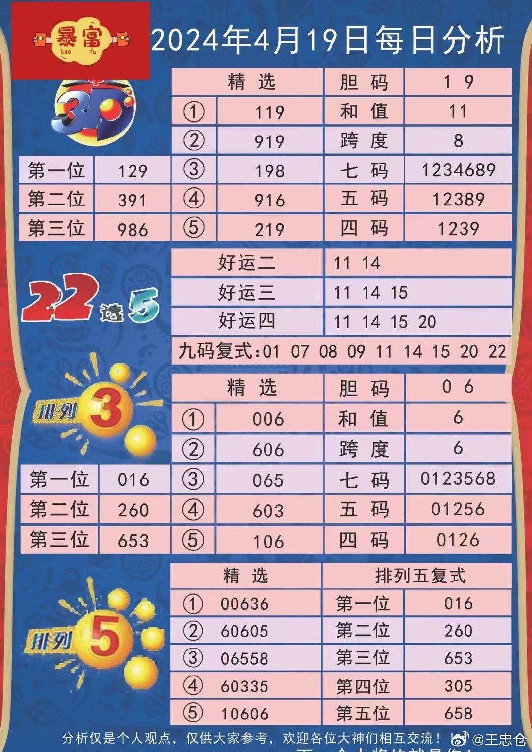 新澳九妹心水資料，深度解析與探索，新澳九妹心水資料深度解析與探索報(bào)告