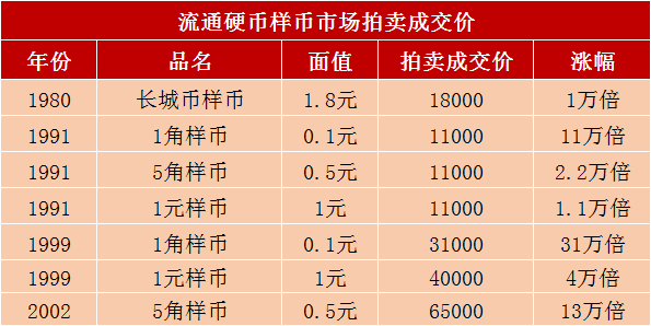 鐵算算盤(pán)4887開(kāi)獎(jiǎng)資料澳門山海經(jīng)資料