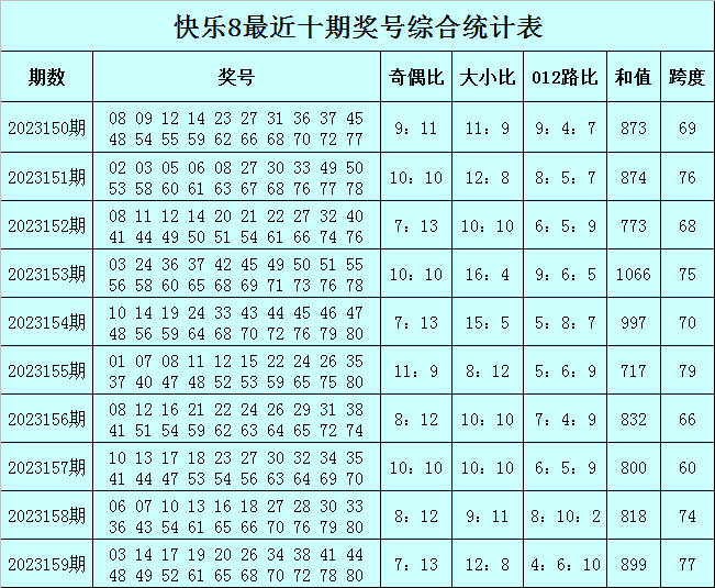 最快澳門今晚必中一肖一碼，揭秘彩票背后的秘密與策略分析，澳門彩票秘密揭曉，必中一肖一碼的策略分析與揭秘