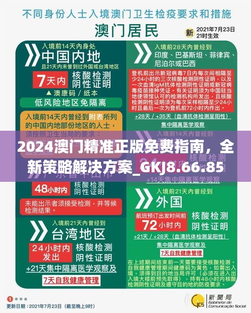 澳門正版精準(zhǔn)免費資料大揭秘，2024年預(yù)測與策略，澳門正版精準(zhǔn)資料大揭秘，2024年預(yù)測與策略全解析