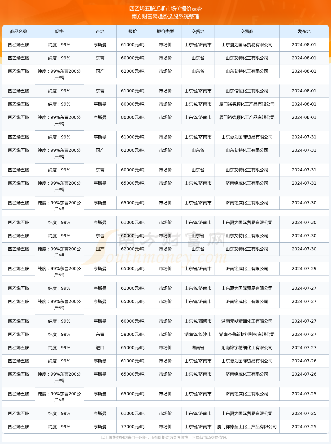 新澳門2024歷史開獎記錄查詢表，回顧與探索，澳門歷史開獎記錄查詢表回顧與探索，2024年澳門彩票開獎記錄揭秘