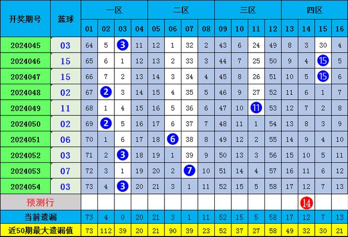 一肖期期準(zhǔn)精選資料，揭秘精準(zhǔn)預(yù)測(cè)的秘密與策略，揭秘精準(zhǔn)預(yù)測(cè)的秘密與策略，一肖期期準(zhǔn)精選資料解析