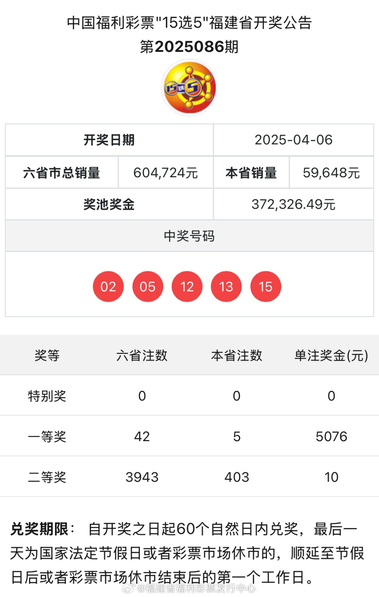 六合開獎，探索彩票背后的秘密與策略，六合開獎背后的秘密與策略探索