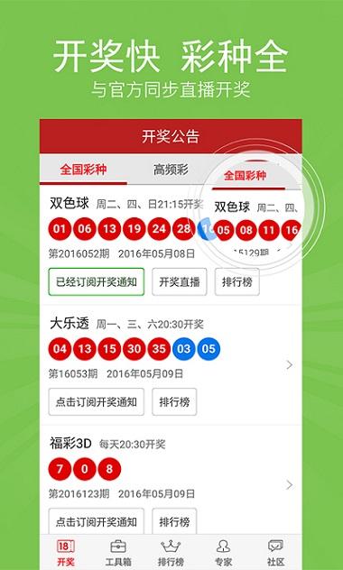 六合開獎結(jié)果解析與預(yù)測，探索彩票背后的秘密，六合開獎解析與預(yù)測，探尋彩票背后的奧秘