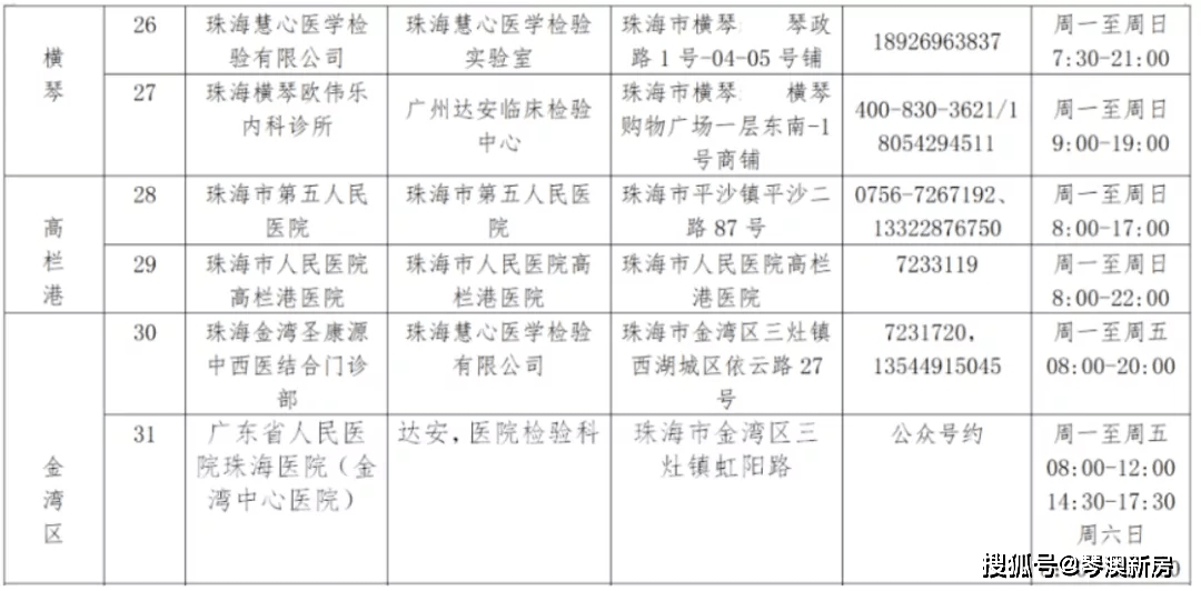 新澳門五行走勢，深度解析與預(yù)測，新澳門五行走勢深度解析及未來預(yù)測