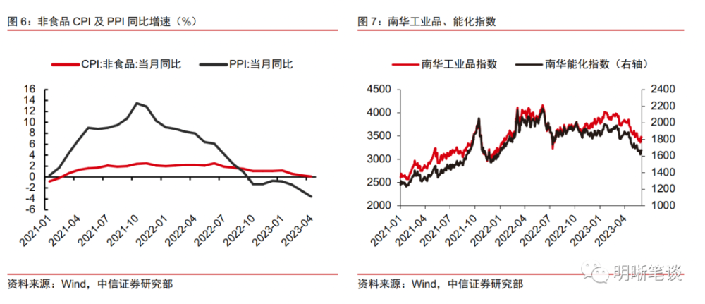 香港波色單雙最冷多少期，深度解析與探索，香港波色單雙最冷期數(shù)深度探索與解析