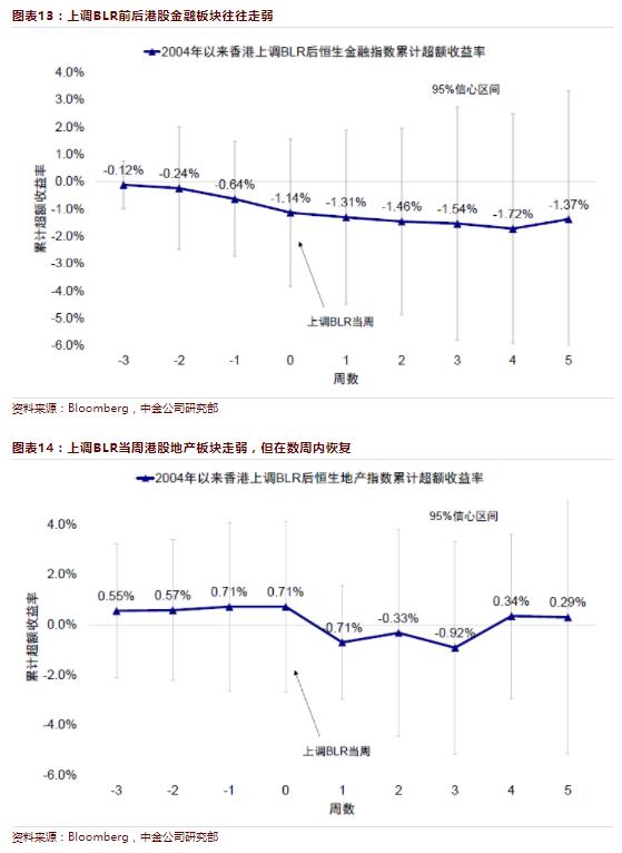 香港開獎(jiǎng)波色走勢(shì)解析與預(yù)測(cè)，香港開獎(jiǎng)波色走勢(shì)解析與預(yù)測(cè)，揭秘未來趨勢(shì)