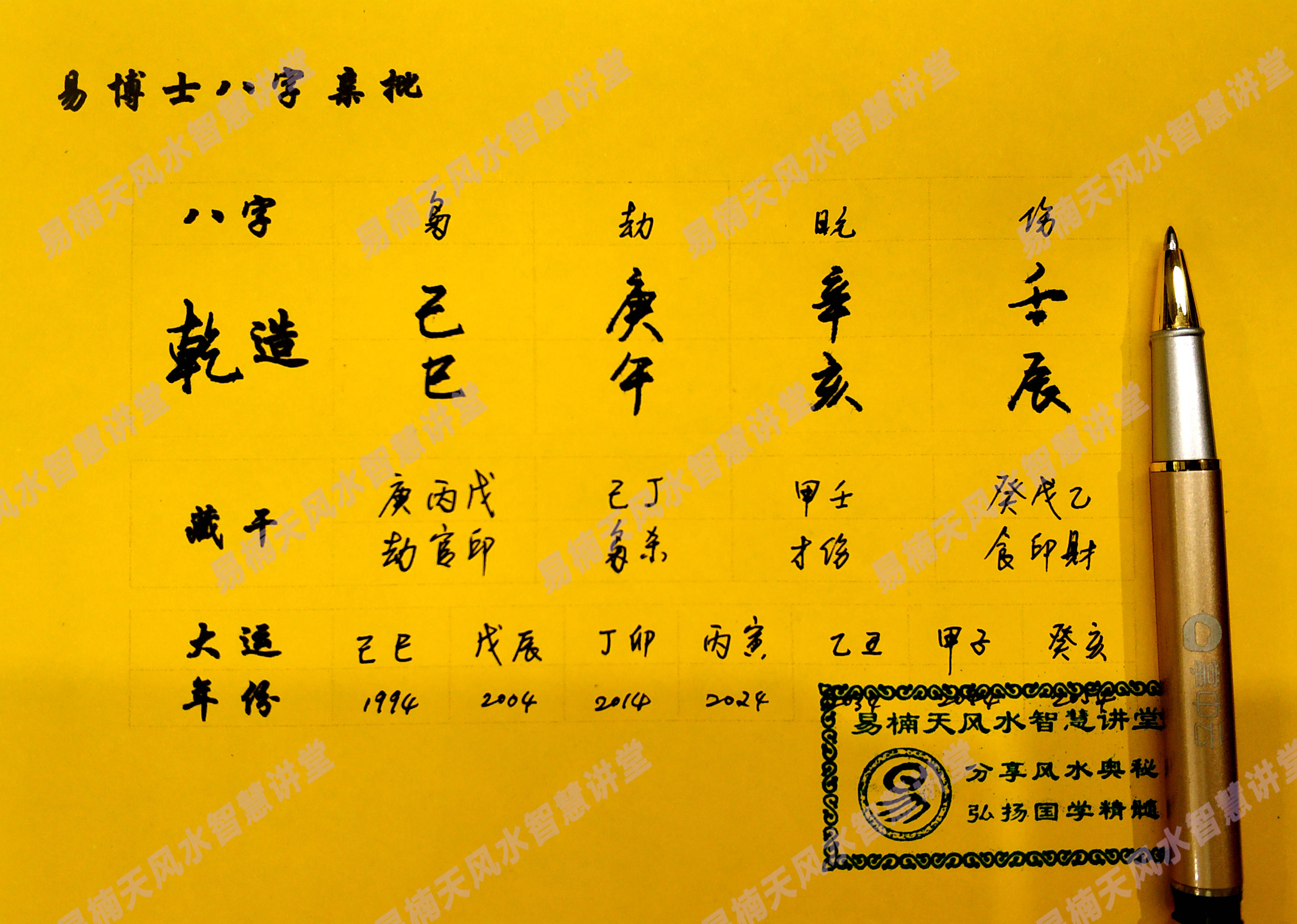 免費(fèi)算命，生辰八字解讀人生運(yùn)勢(shì)，免費(fèi)算命解析，生辰八字揭示人生運(yùn)勢(shì)走向