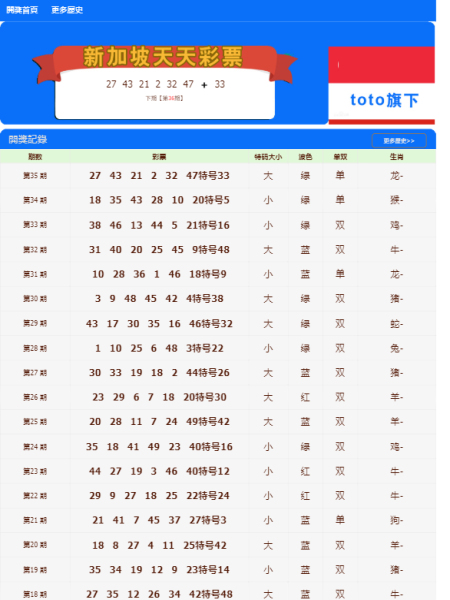 澳門天天開彩期期精準(zhǔn)——揭秘彩票預(yù)測(cè)的秘密，澳門彩票揭秘，精準(zhǔn)預(yù)測(cè)背后的秘密之道