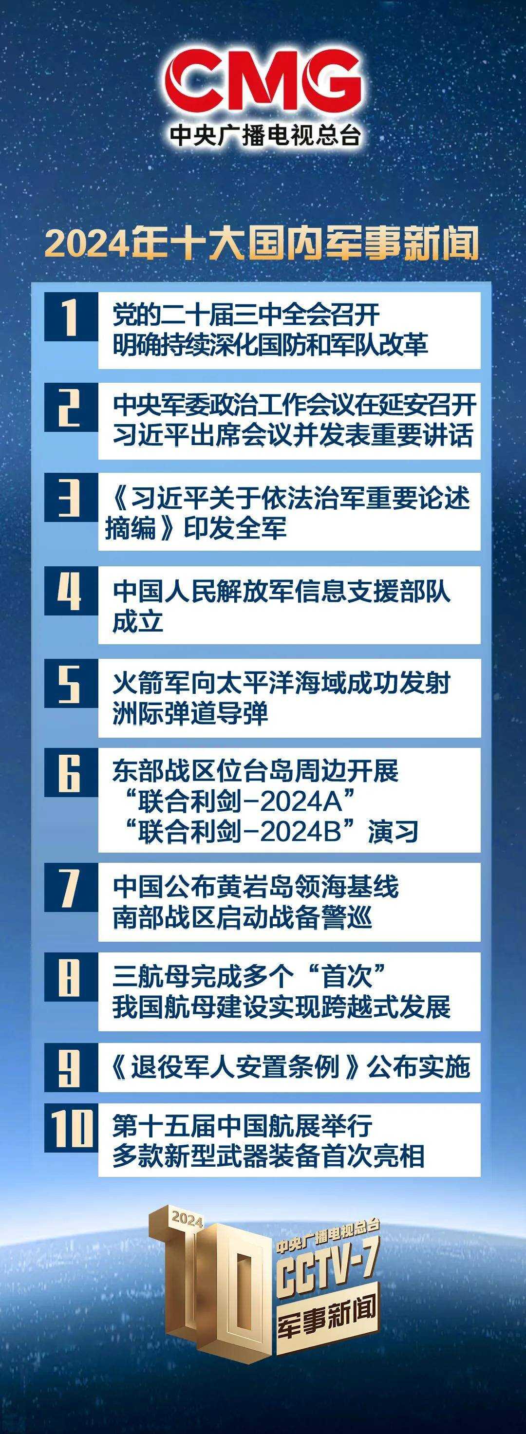 國際軍事新聞最新消息，今日要聞與未來展望（2024年最新版本），國際軍事新聞最新動(dòng)態(tài)，今日要聞與未來展望（2024年全新報(bào)告）