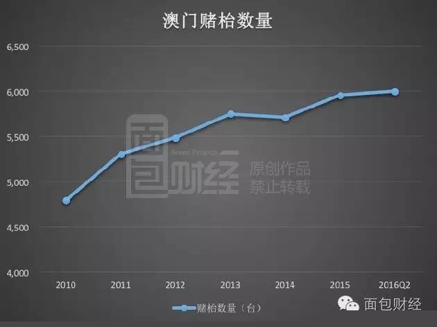 新澳門最精準(zhǔn)正最精準(zhǔn)龍門，探索與揭秘，新澳門最精準(zhǔn)正龍門探索揭秘攻略