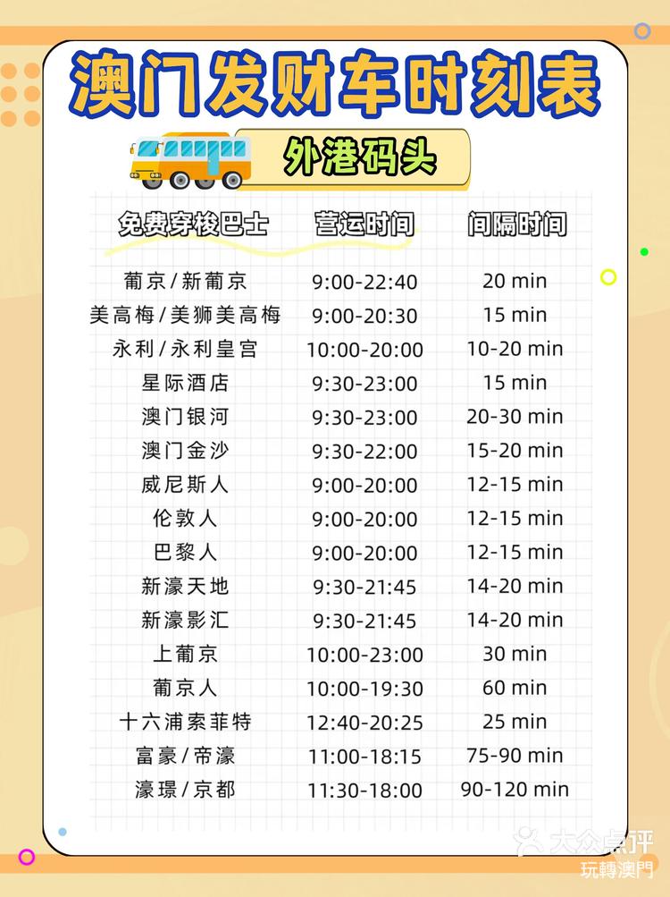 澳門最快開獎時間表格圖，全面解析與實時更新，澳門最快開獎時間表格圖，全面解析與實時更新指南