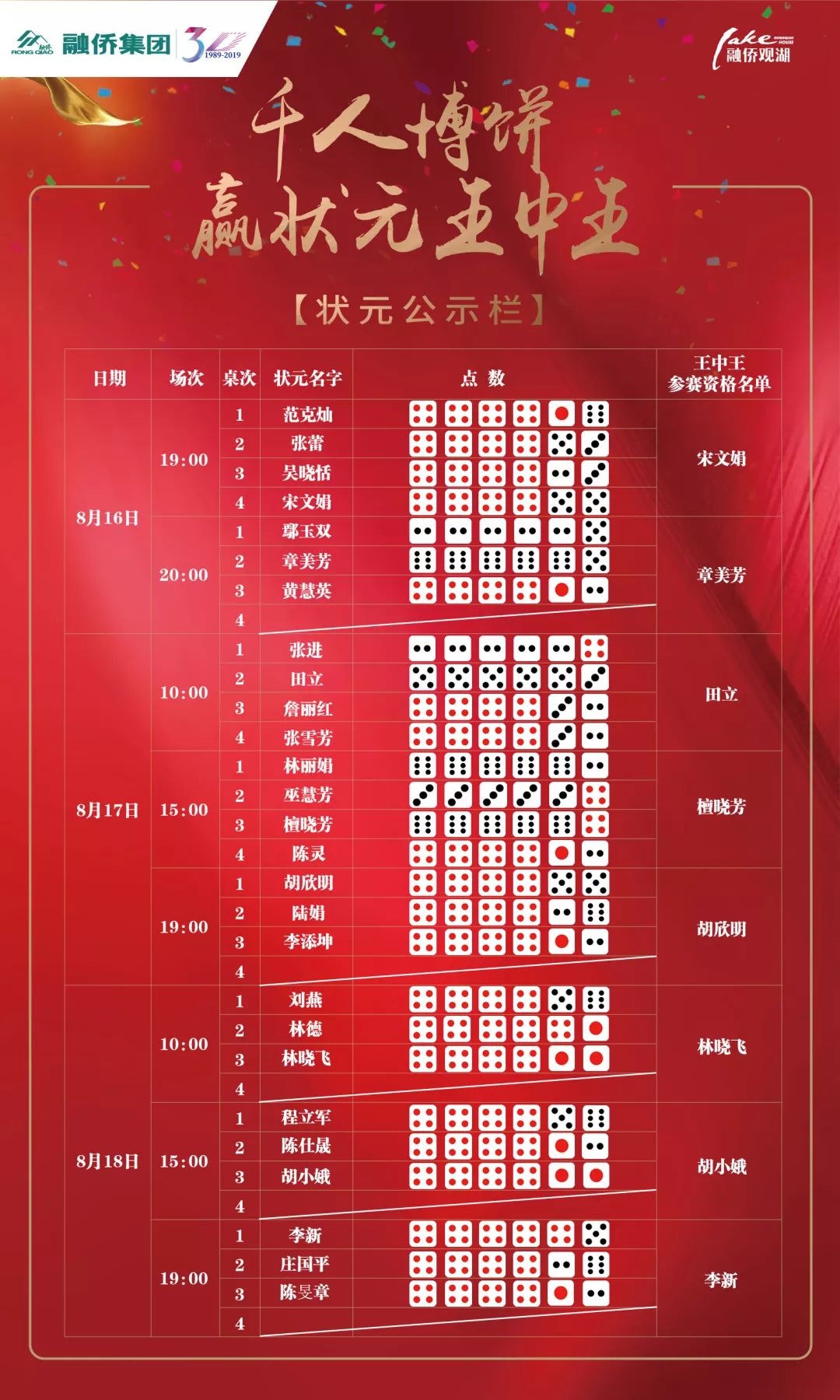 林中高手王中王，傳奇人生與生肖之謎，林中高手王中王，傳奇人生與生肖之謎揭秘