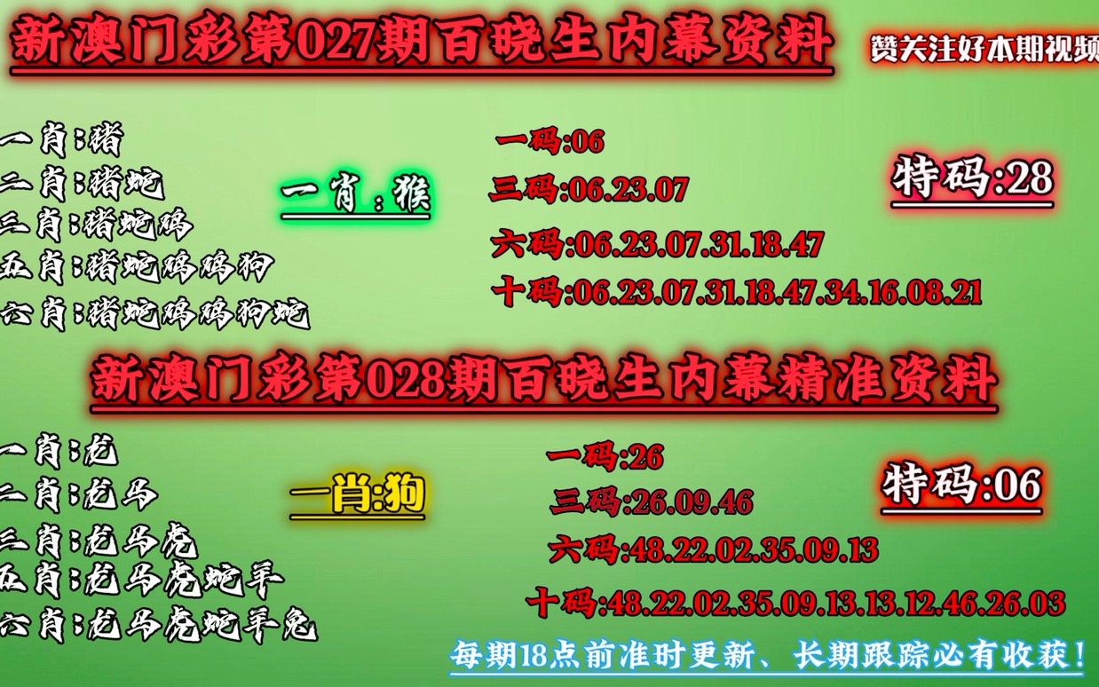 揭秘本期一肖一碼，深度解析與預(yù)測(cè)，揭秘本期一肖一碼，深度解析與精準(zhǔn)預(yù)測(cè)