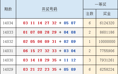 澳門六合最快開獎結(jié)果顯，深度解析與實時更新，澳門六合開獎結(jié)果深度解析與實時更新速遞