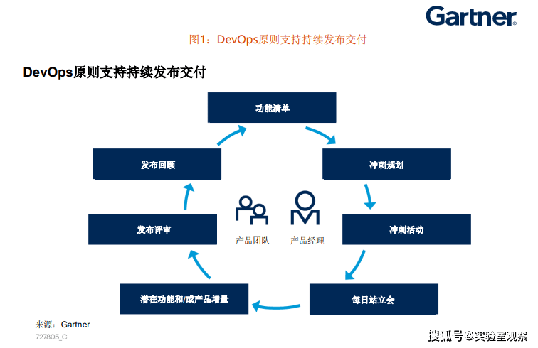 揭秘未來，2025年天天開好彩免費(fèi)資料大揭秘，揭秘未來，2025年免費(fèi)資料大揭秘，天天好彩預(yù)測(cè)開啟！