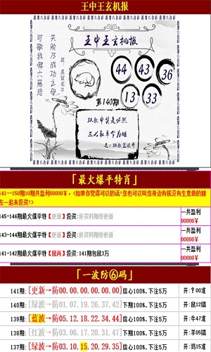 王中王一碼精準中特六肖，揭秘彩票預測背后的秘密，揭秘彩票預測真相，王中王一碼精準中特六肖的秘密