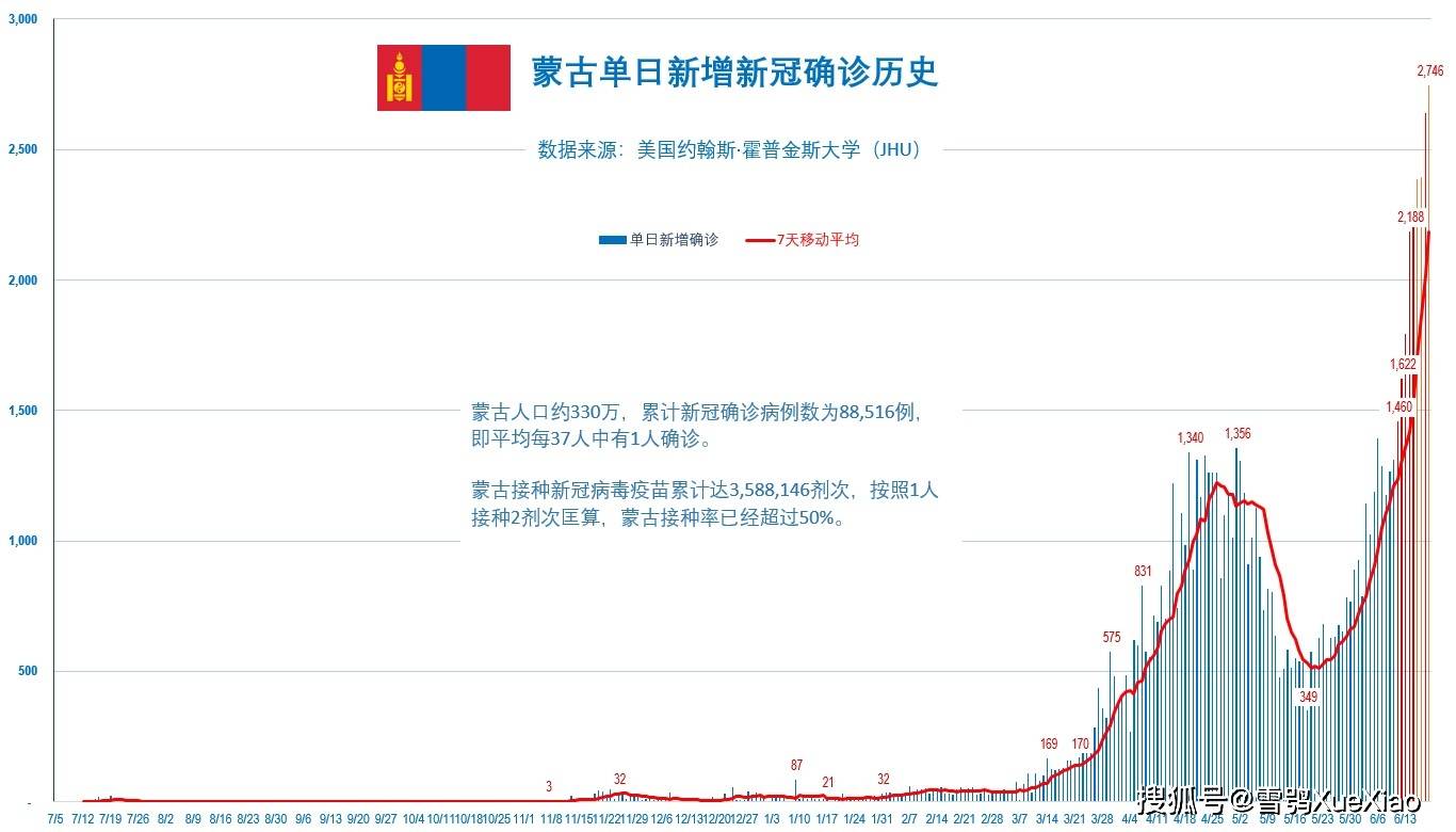 新澳門(mén)免費(fèi)資料大全歷史記錄開(kāi)馬——探索澳門(mén)的歷史長(zhǎng)河與最新資訊，澳門(mén)歷史長(zhǎng)河揭秘與最新資訊開(kāi)馬免費(fèi)資料大全