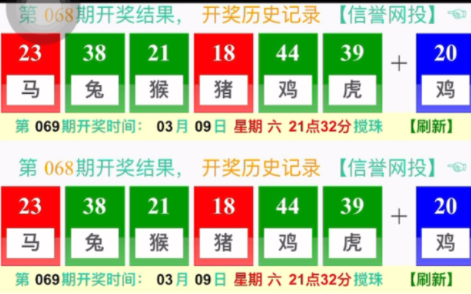 澳門六開獎(jiǎng)結(jié)果走勢圖表，深度解析與預(yù)測，澳門六開獎(jiǎng)結(jié)果走勢圖表深度解析及預(yù)測報(bào)告