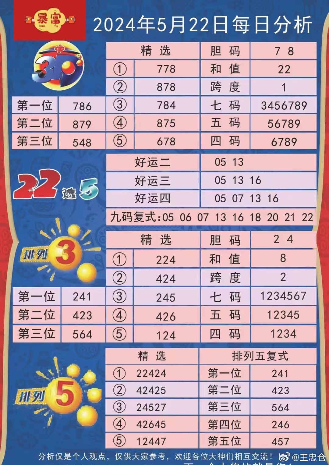 今晚9點(diǎn)30分特馬開(kāi)彩，揭秘彩票背后的秘密！，彩票背后的秘密揭秘，今晚9點(diǎn)30分特馬開(kāi)彩揭曉！