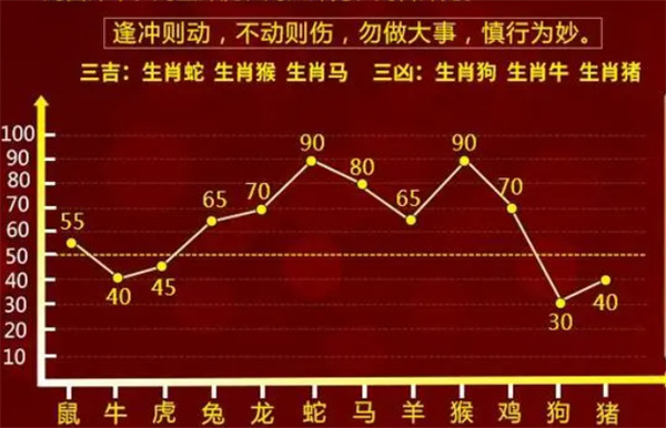 管家是什么生肖號碼——揭秘生肖與職業(yè)特性的神秘聯(lián)系，揭秘生肖與職業(yè)特性聯(lián)系，管家屬于哪個生肖號碼？