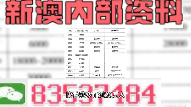 新澳門三中三碼精準預測，揭秘百分百準確率的秘密，揭秘新澳門三中三碼精準預測，百分百準確率背后的秘密