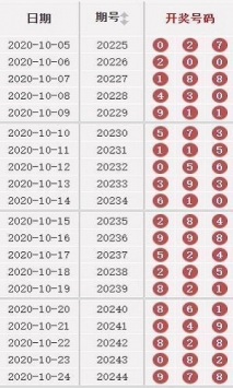 澳門49彩圖庫(kù)2025年