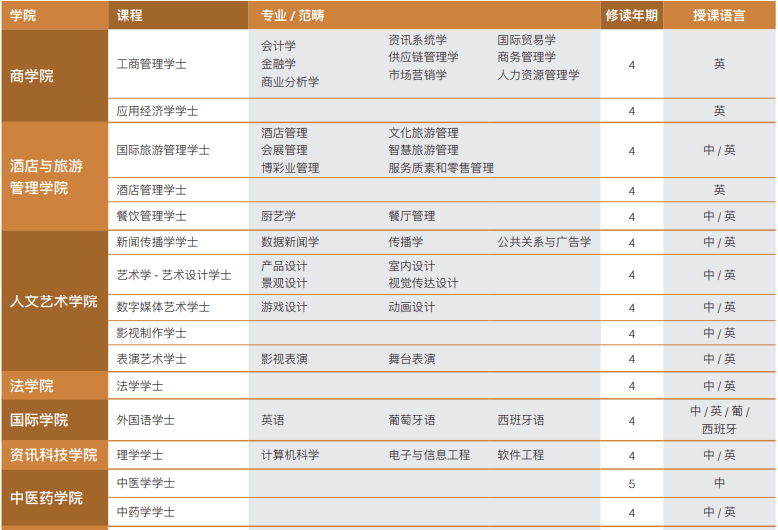 澳門六開獎結(jié)果225期深度解析與預(yù)測，澳門六開獎結(jié)果深度解析與預(yù)測，第225期分析展望