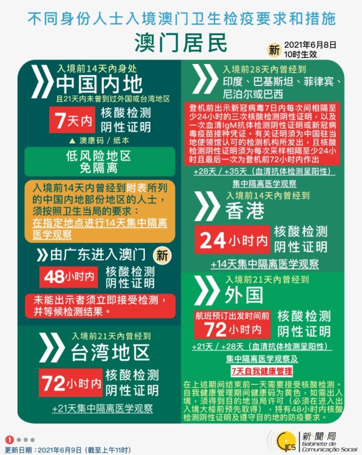 揭秘2025精準新澳門碼，預測與策略分析，揭秘2025精準新澳門碼，預測分析與策略揭秘