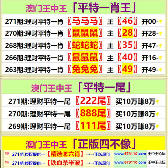 精準(zhǔn)平特一肖王中王，揭秘彩票預(yù)測(cè)的秘密，揭秘彩票精準(zhǔn)預(yù)測(cè)，一肖王中王預(yù)測(cè)秘密大揭秘