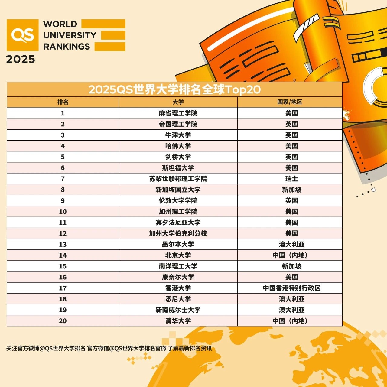 2025澳門天天開好彩大全第51期，全面解析與預(yù)測，澳門彩票解析與預(yù)測，第51期天天開好彩展望