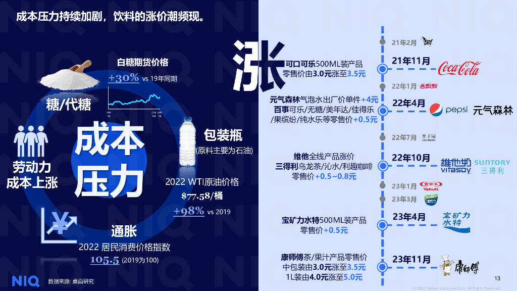 新奧2024飲料大全，探索未來飲品的新潮流，新奧2024飲料大全，引領(lǐng)未來飲品新潮探索