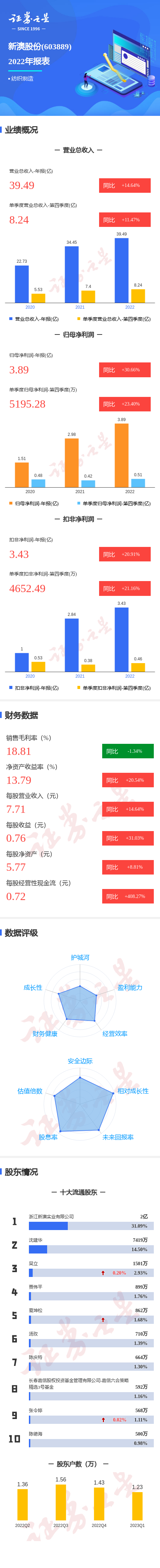 新澳一碼一肖使用方法詳解，新澳一碼一肖使用指南