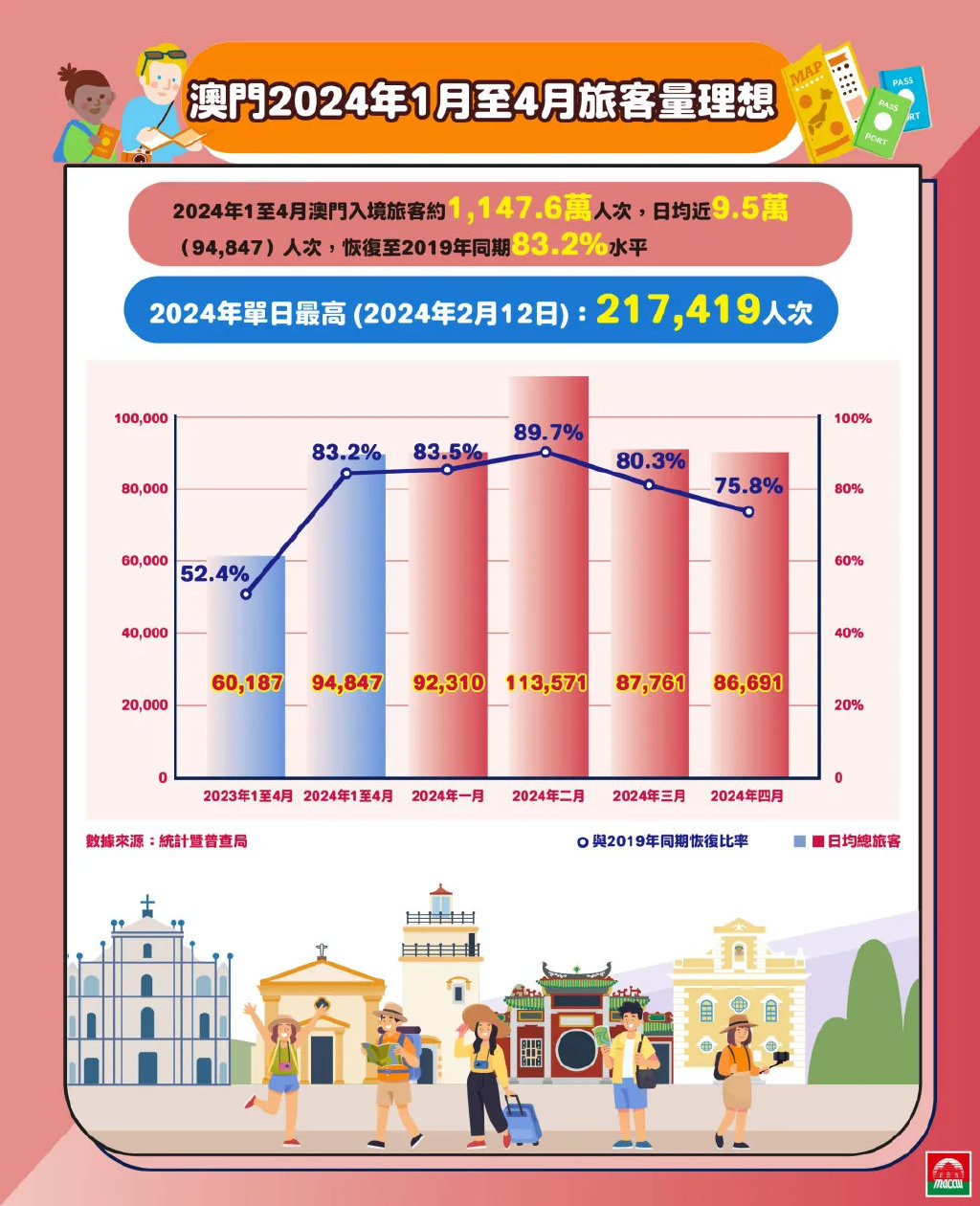 探索澳門，2025新澳門正版免費(fèi)資源車的發(fā)展與魅力，澳門探索之旅，2025正版免費(fèi)資源車的發(fā)展與魅力