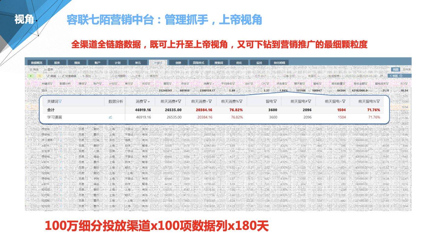 管家婆100準(zhǔn)，引領(lǐng)新時(shí)代的智能管理軟件解決方案，管家婆精準(zhǔn)管理，引領(lǐng)新時(shí)代的智能管理軟件解決方案