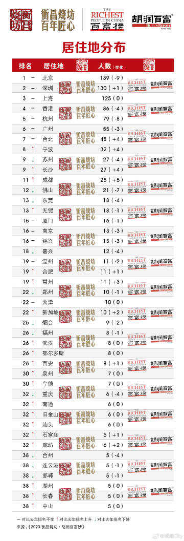 王中王二期一肖平特的奧秘，深度解析與SEO優(yōu)化策略，王中王二期一肖平特奧秘揭秘，深度解析與SEO優(yōu)化策略探討