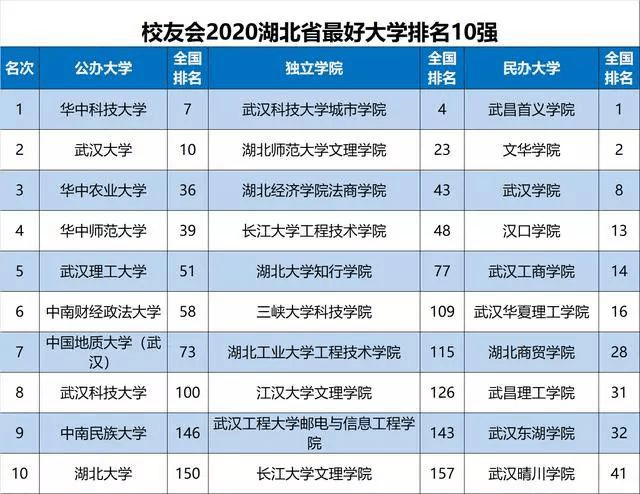 澳門 第8頁