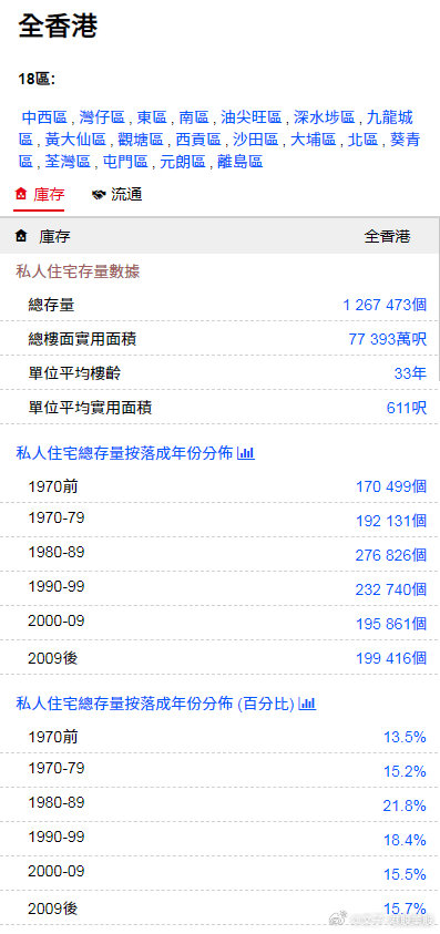 香港正版免費資料，探索獲取途徑與優(yōu)勢，香港正版免費資料的獲取途徑與優(yōu)勢探索