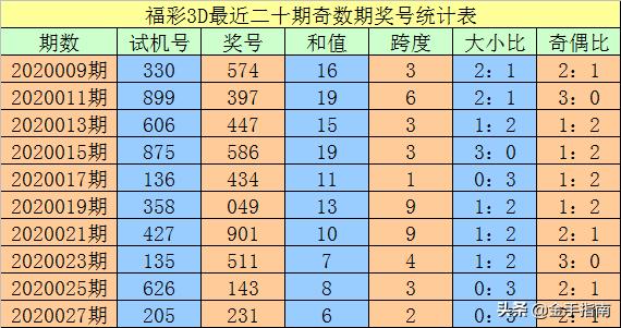 一碼出特，揭秘背后的秘密與策略，揭秘一碼出特，背后的秘密策略與操作手法