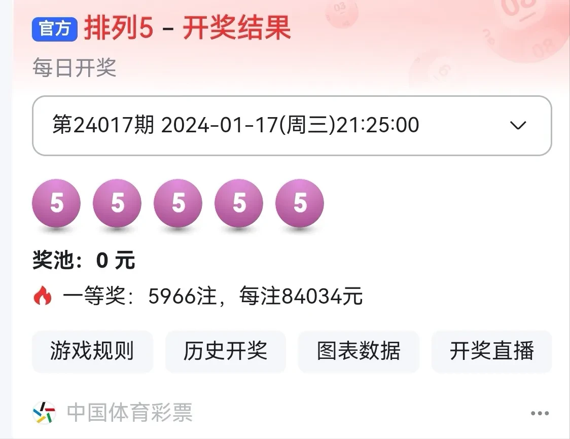 澳門晚六會(huì)彩開獎(jiǎng)結(jié)果軟件解析，澳門晚六會(huì)彩開獎(jiǎng)結(jié)果軟件解析及運(yùn)用指南