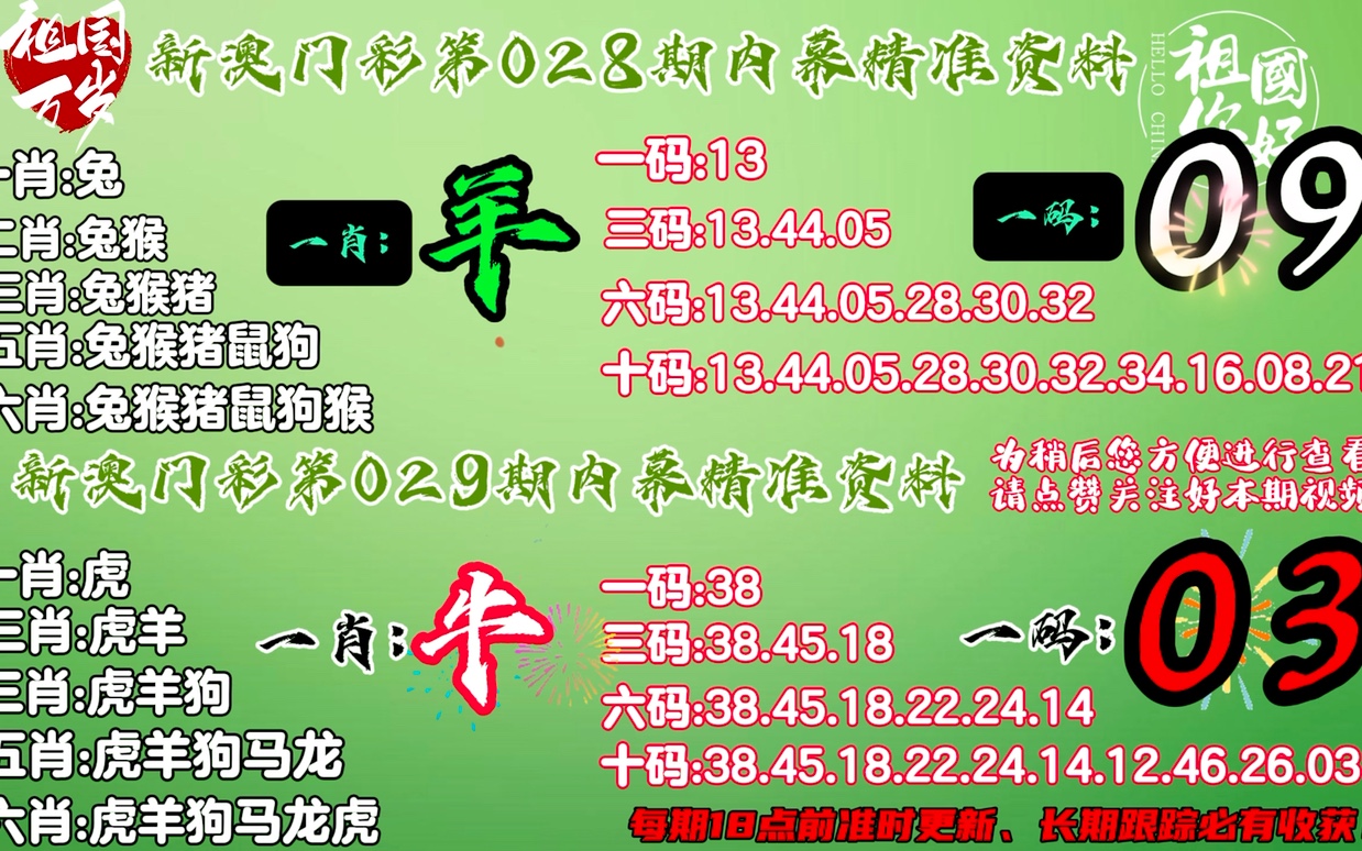 澳門一碼精準(zhǔn)，揭秘真相與探索其背后的秘密，澳門一碼精準(zhǔn)背后的秘密揭秘與探索