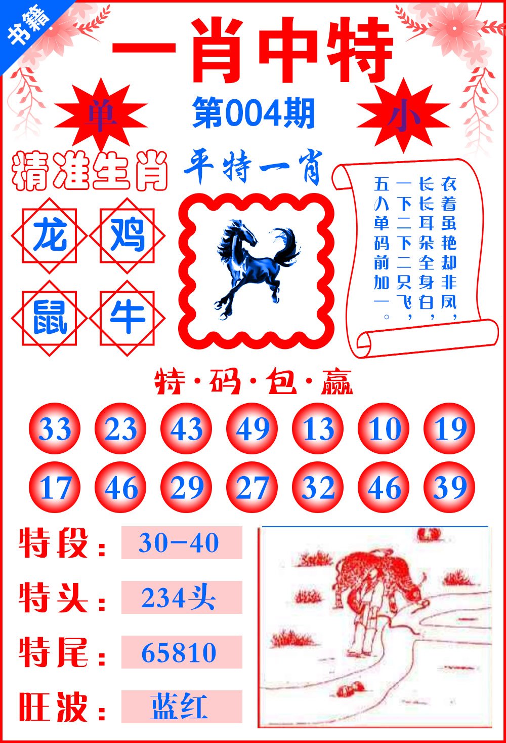 王中王平特一肖尾，深度解析與SEO優(yōu)化策略，王中王平特一肖尾深度解析與SEO優(yōu)化策略探討