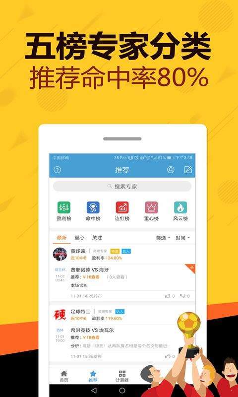 推薦 第2頁(yè)