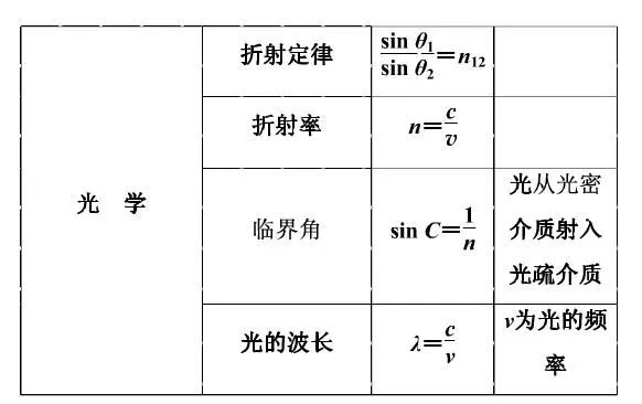 一肖規(guī)律公式資料，揭秘背后的秘密與策略，一肖規(guī)律公式揭秘，背后的策略與秘密大解析