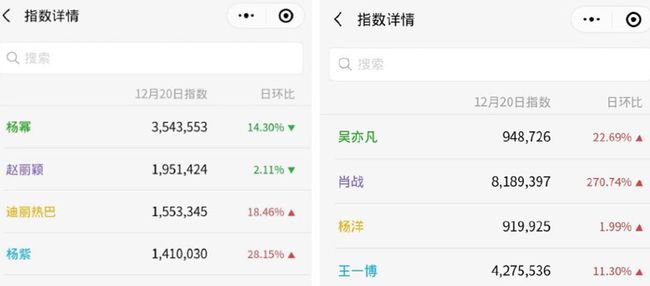 一肖幾倍，揭秘生肖彩票的奧秘與策略，揭秘生肖彩票奧秘，策略與一肖幾倍探討