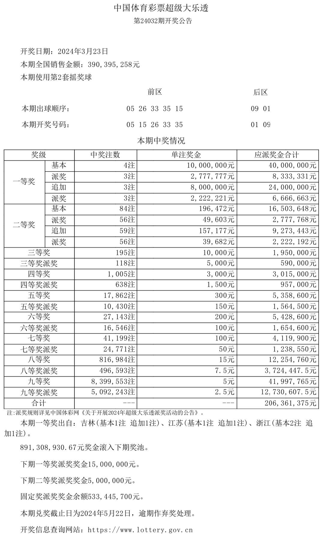 澳門開獎(jiǎng)結(jié)果及開獎(jiǎng)記錄表生肖全面解析，澳門開獎(jiǎng)結(jié)果與生肖全面解析報(bào)告