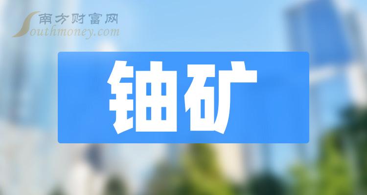 未來探索