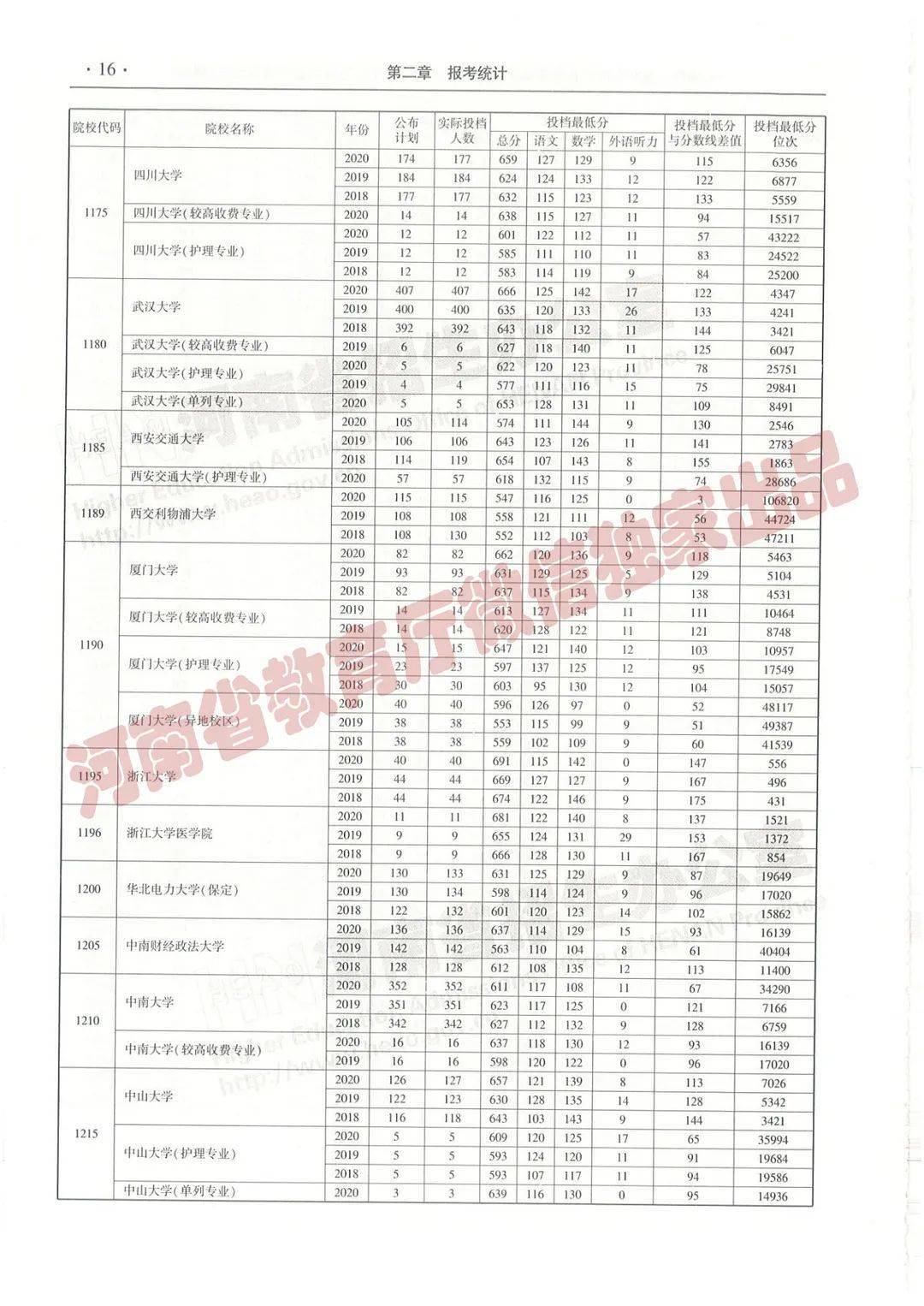 王中王一肖三碼必，揭秘背后的秘密與SEO策略洞察，揭秘王中王一肖三碼背后的秘密與SEO策略洞察