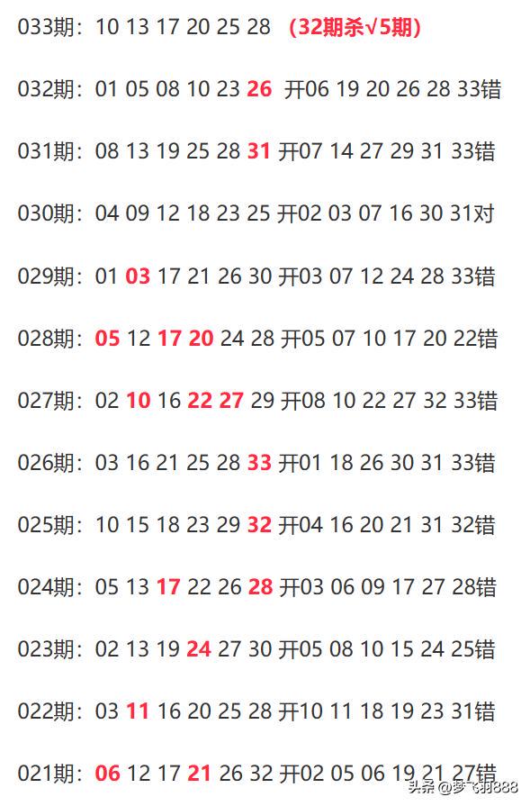 新澳今晚上9點(diǎn)30開獎(jiǎng)，全方位解讀與攻略，新澳今晚9點(diǎn)30開獎(jiǎng)，全方位解讀與攻略分享