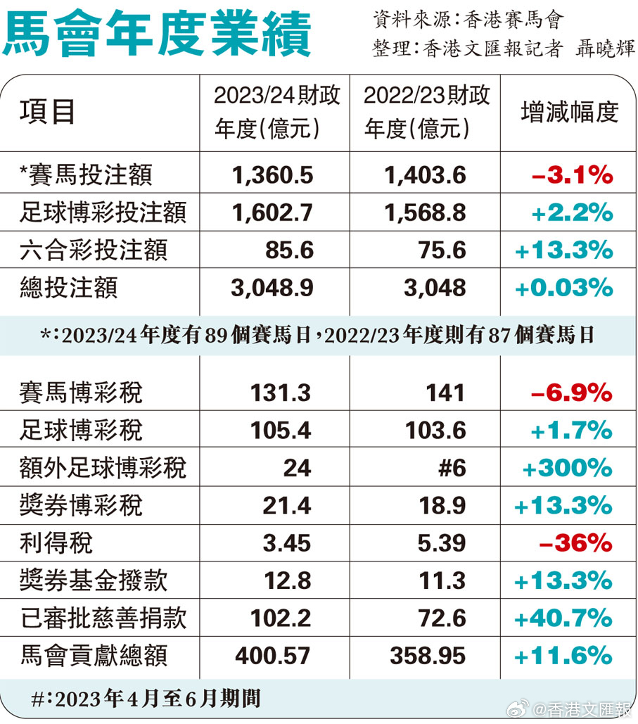 探索神秘數(shù)字背后的馬會傳真，一場關于7777788888的冒險之旅，揭秘數(shù)字背后的馬會傳真冒險，關于7777788888的探秘之旅